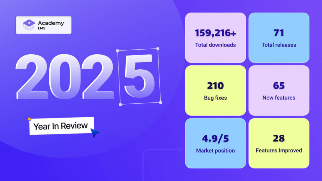Academy LMS — Top Rated LMS Plugin in WordPress